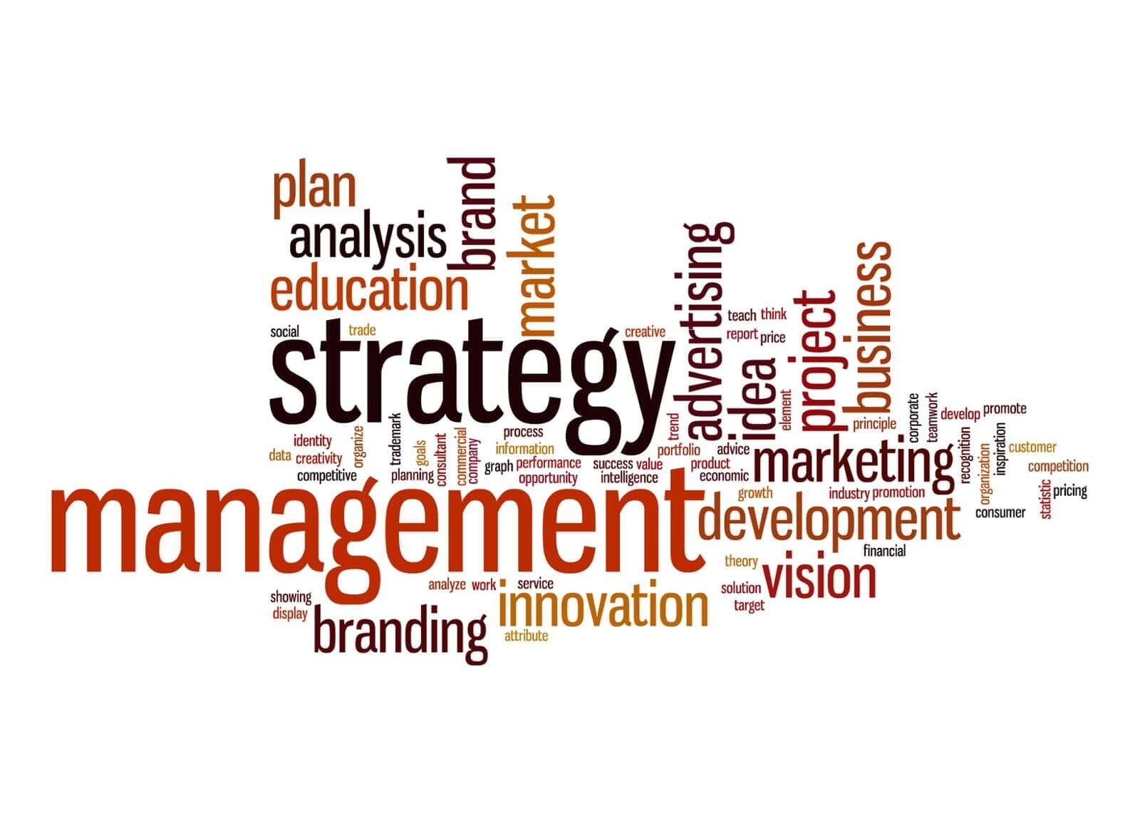 Five Easy Ways Managers Can Improve Business Outcomes